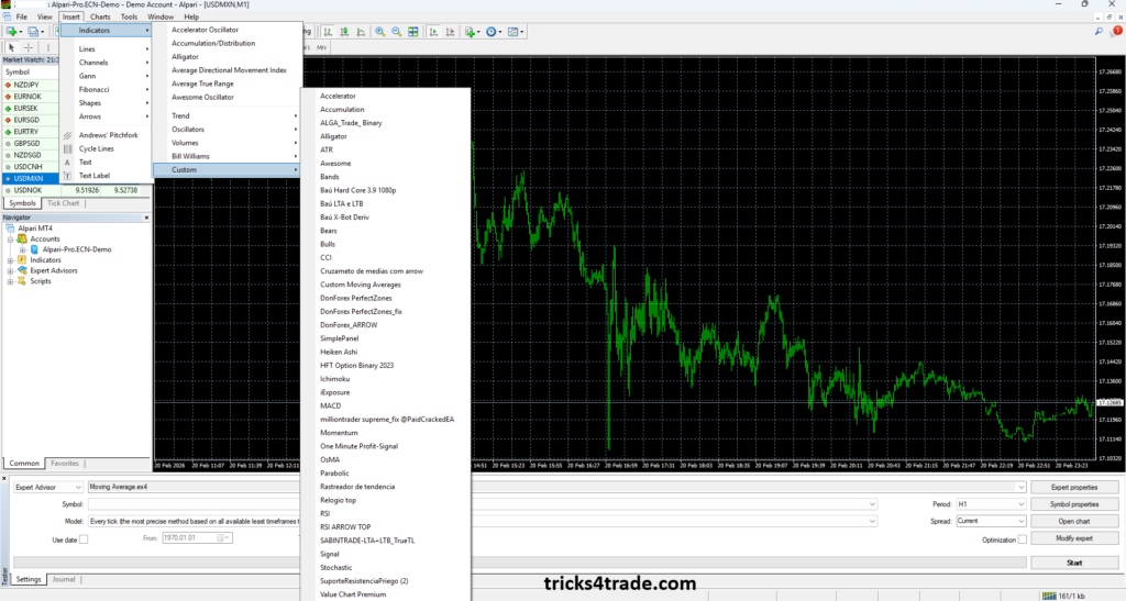 Free Quotex Indicator