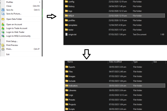 quotex indicator bot